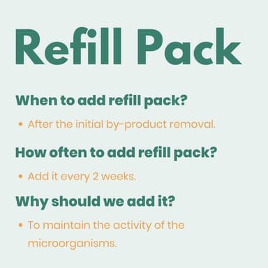 Refill Pack Instructions